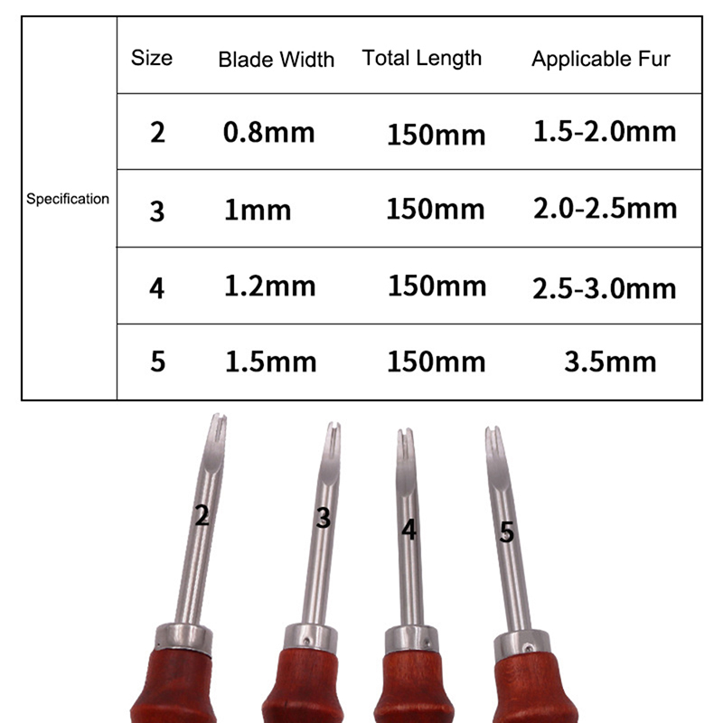 HMA73-1pc 0.8/1.0/1.2/1.5mm Sk – Leather Edge Beveler recenzja i cena
